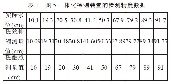 磁翻板液位計(jì)