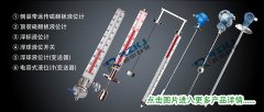 液位計(jì)系列產(chǎn)品展示導(dǎo)航頁(yè)