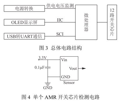 磁翻板液位計(jì)中新異性磁電阻(AMR)開關(guān)芯片的原理與設(shè)計(jì)制作 單個(gè) AMR 開關(guān)芯片檢測電路